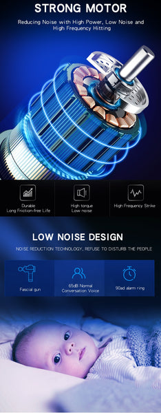 Gun Deep Tissue Muscle Massager - Posturepex