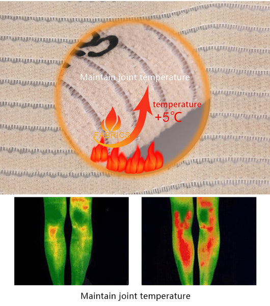 Wristband Wraps Bandage Brace Support - Posturepex