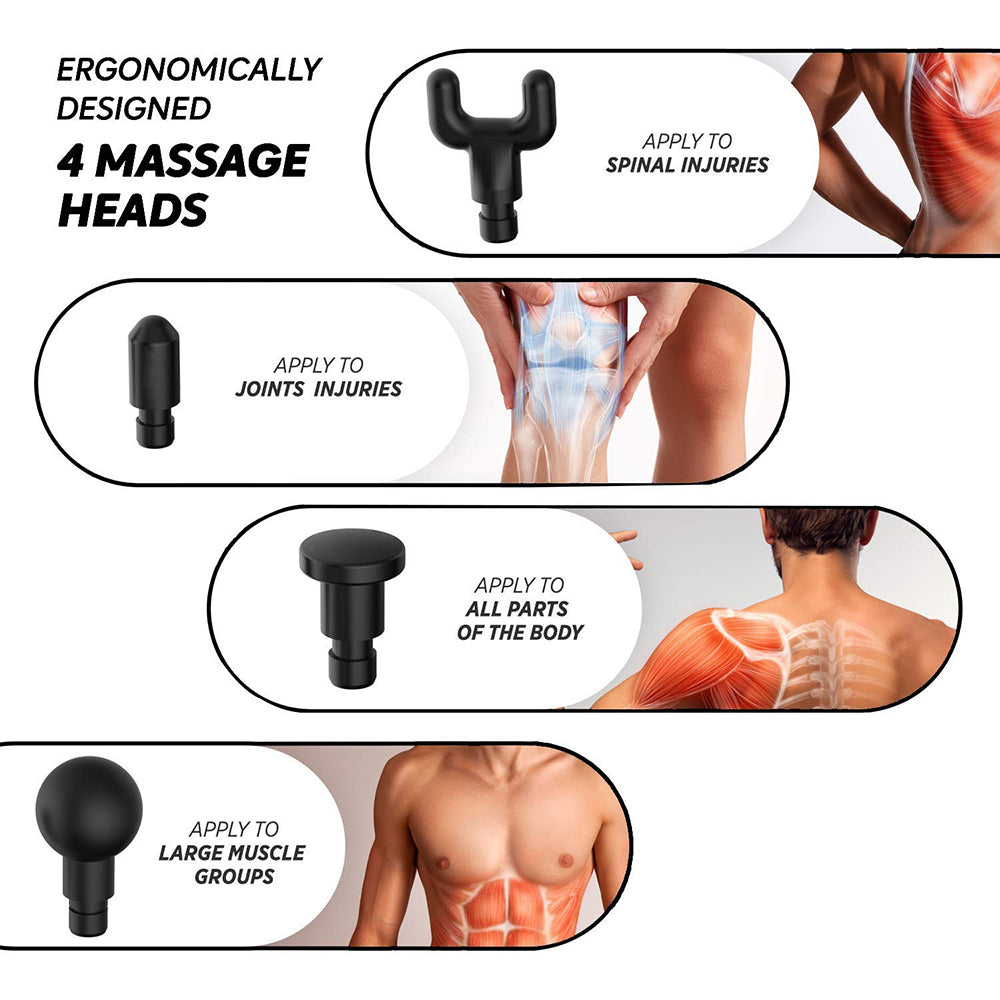 Muscle Gun Deep Tissue Massager - Posturepex