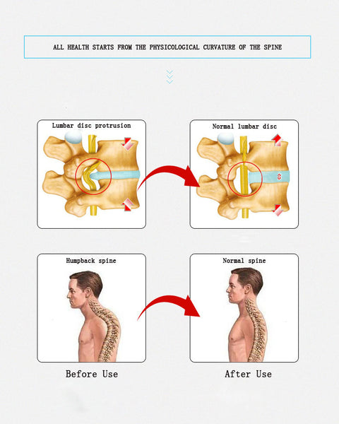 Back Massager Stretcher Lumbar Device - Posturepex