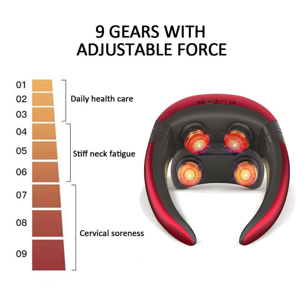 Electric Neck and Shoulder Massager - Posturepex