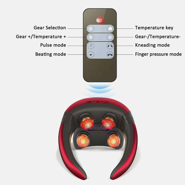Electric Neck and Shoulder Massager - Posturepex