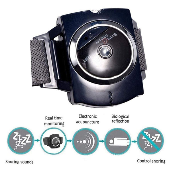 Smart Snore Stopper Anti Snoring Device - Posturepex